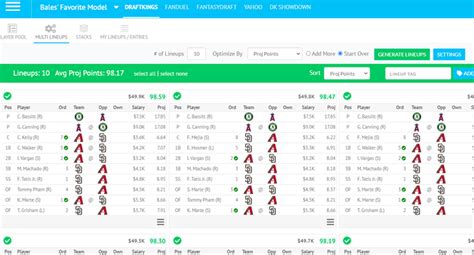 wnba lineup optimizer|wnba fantasy lineup optimizer.